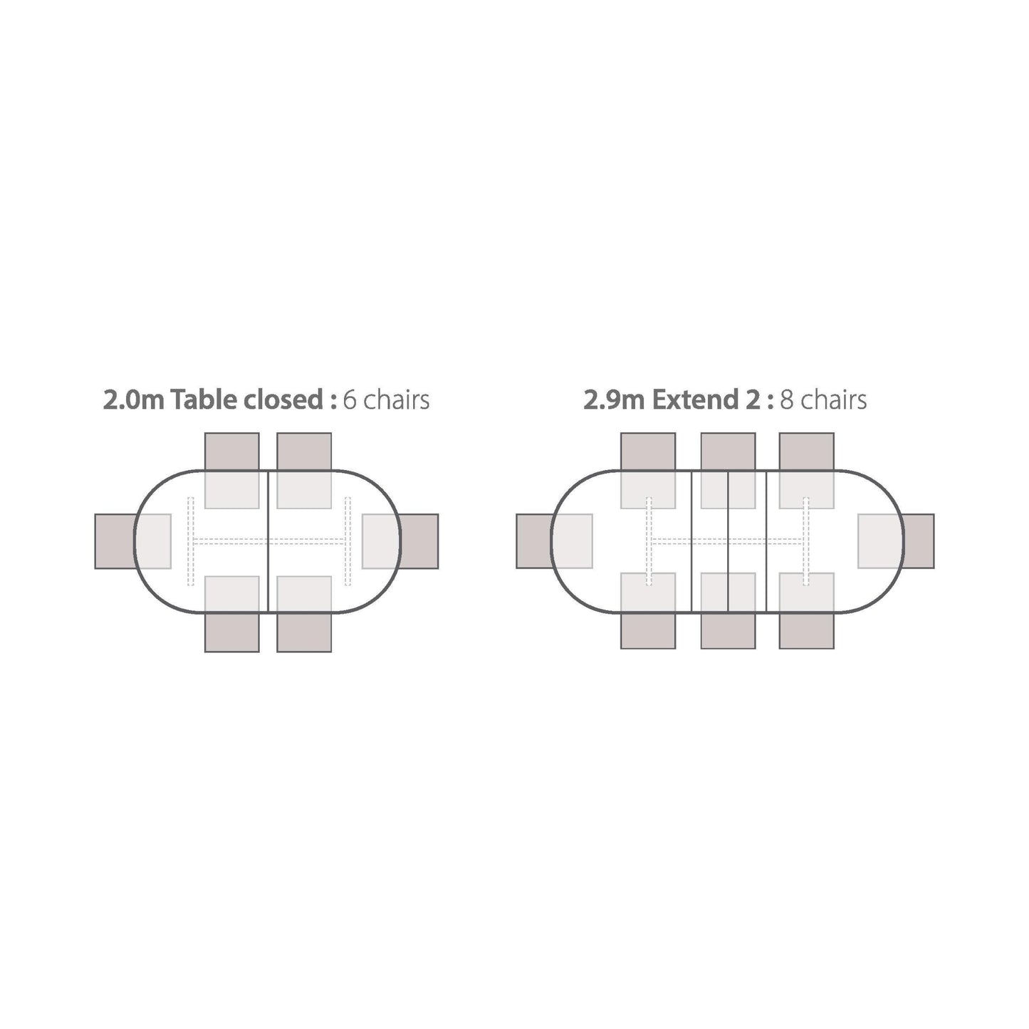 Diagram showing seating arrangements for two different table sizes with chair counts.