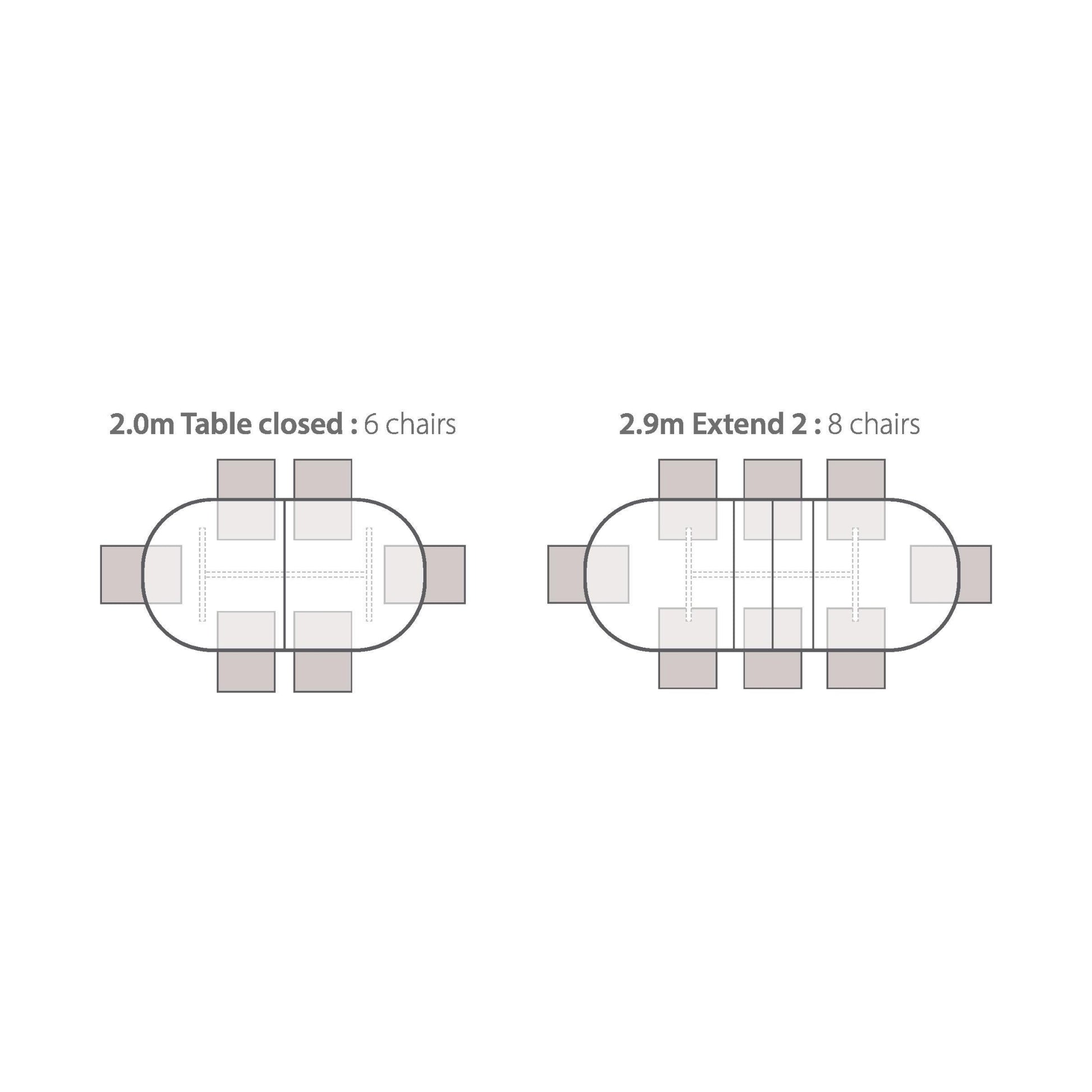 Diagram showing seating arrangements for two different table sizes with chair counts.